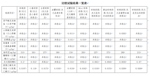 截屏2021-12-26 下午1.51.36.png 截屏2021-12-26 下午1.51.36.png
