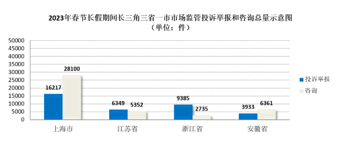 1674890404616.png 1674890404616.png