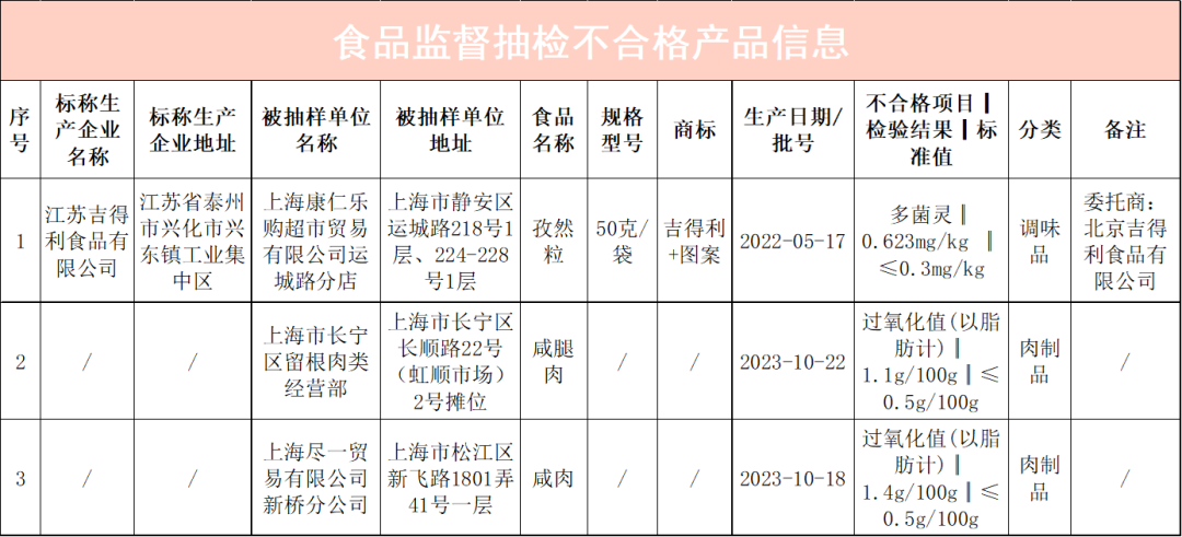 80d84472a4b9f9363f0da7eabc0d4b7b_640_wx_fmt=png&from=appmsg&wxfrom=5&wx_lazy=1&wx_co=1.png 80d84472a4b9f9363f0da7eabc0d4b7b_640_wx_fmt=png&from=appmsg&wxfrom=5&wx_lazy=1&wx_co=1.png
